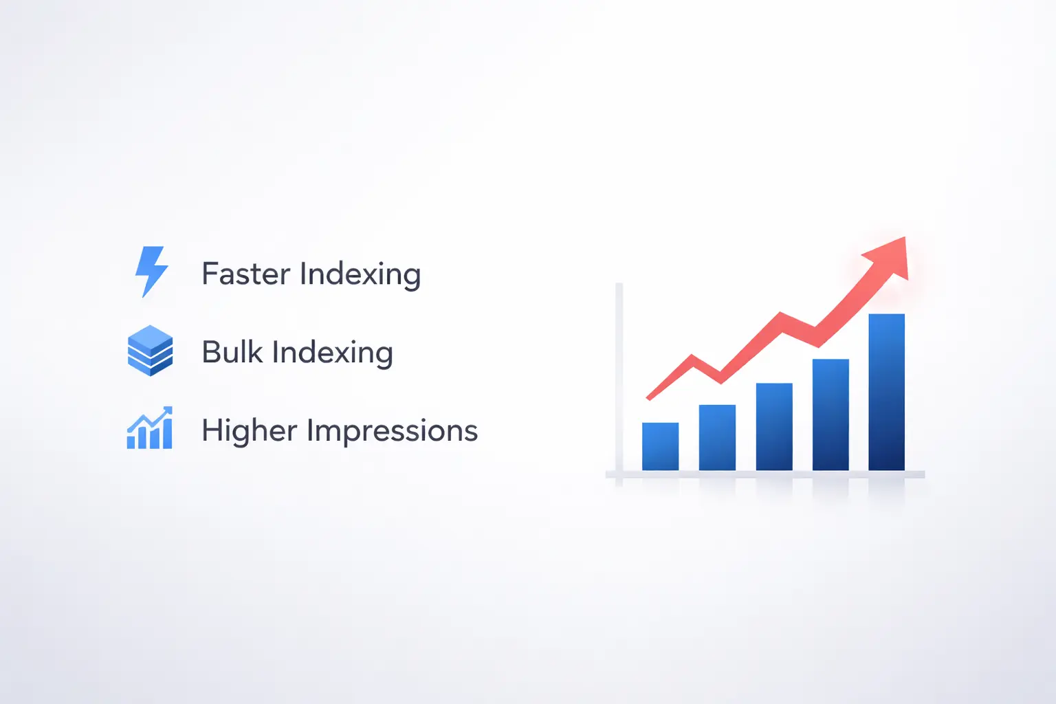 Rank Ahead Dashboard